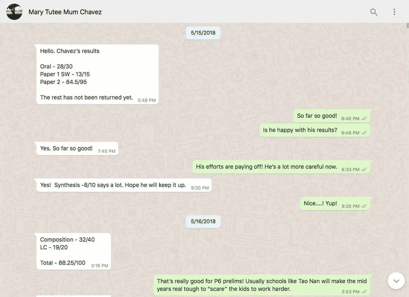 WhatsApp conversation displaying student Chavez's school results, including oral, paper scores, composition, listening comprehension, and a total of 88.25/100, alongside encouraging feedback.