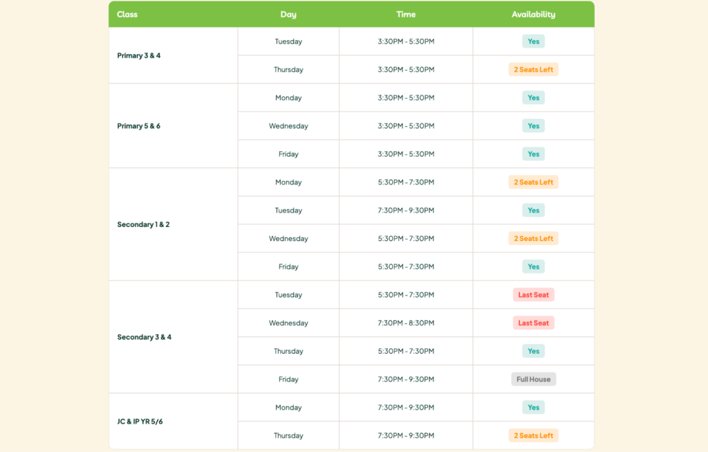 Available English class slots at Augustine’s English Class