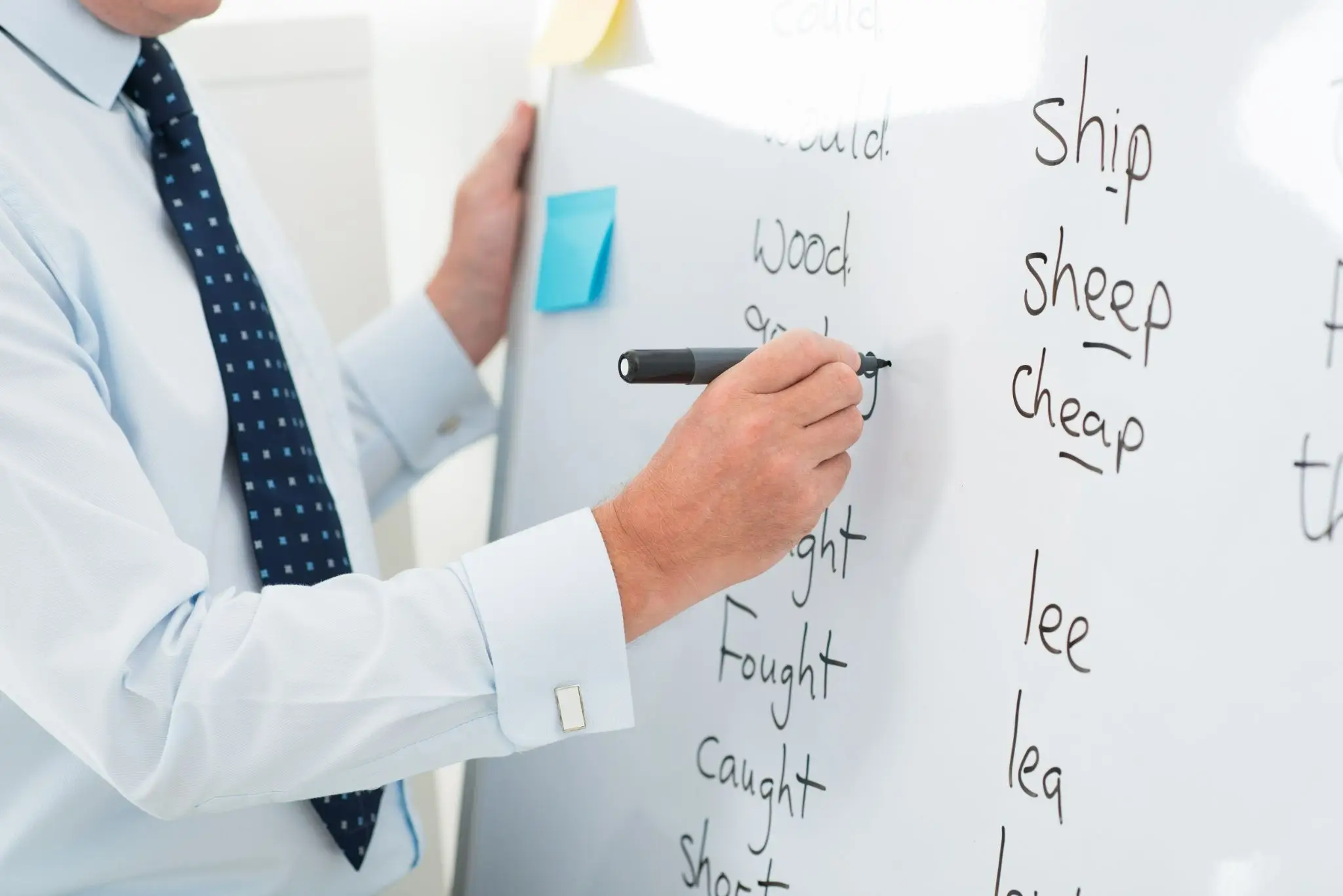 english teacher writing visual text